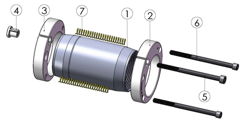 gxp-excenter